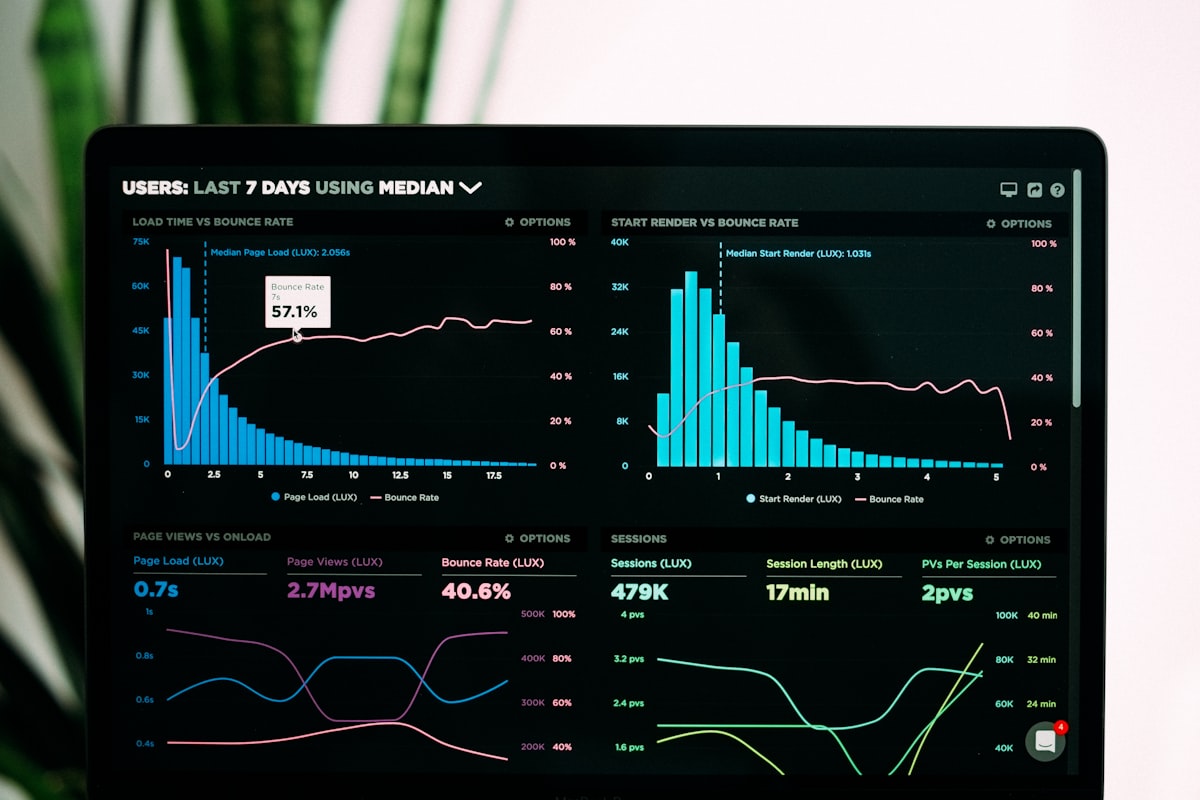 Analytics dashboard showing real-time utility data — this is the visibility you get when billing is in-house